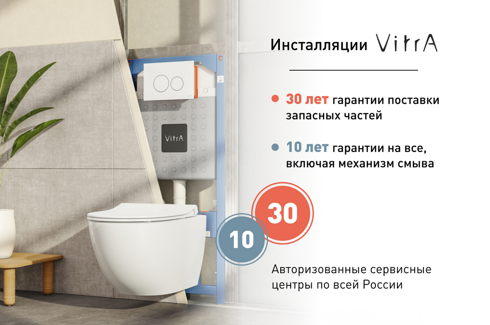 Инсталляции VITRA