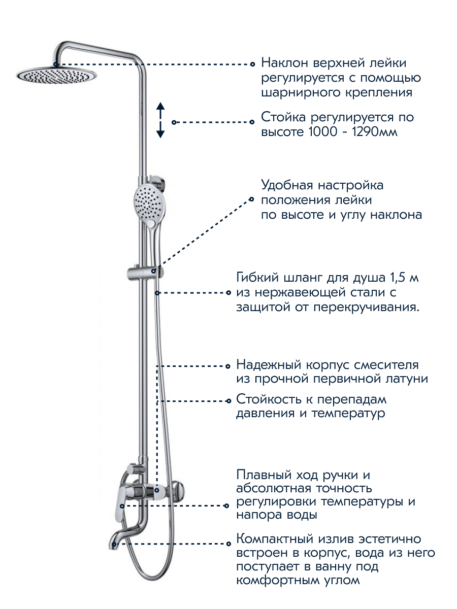 Lemark SHIFT LM4322C Инструкция по монтажу и эксплуатации онлайн