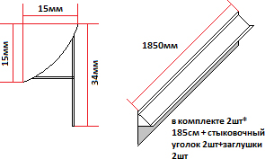Набор бордюров для ванн, поддонов и столешниц BAS НБ00001