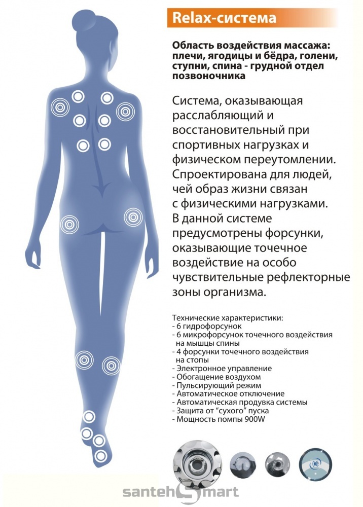 Релакс система. Релакс подсистема. Система Мейджик. Подсистема Relax. Под система Релах