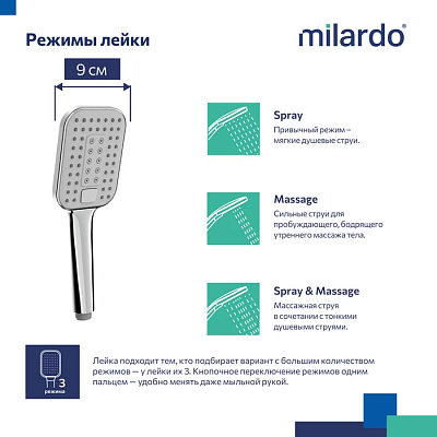 Лейка для душа Milardo 3F Ideal Spa ILS3FCSM18