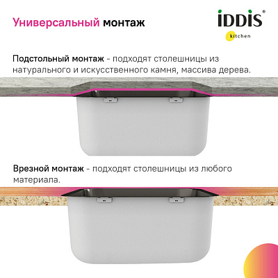 Мойка для кухни из нержавеющей стали, IDDIS графит, 446*446, Mate, MAT44GMi77