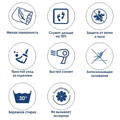Коврик для ванной комнаты 55х57 см WasserKRAFT Wern BM-2504 Dark Blue