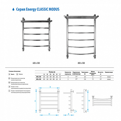 Полотенцесушитель водяной Energy Classic modus 600х500 EWTRCLASM0605010000