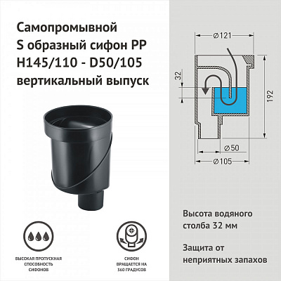 Душевой трап, желоб BERGES C1 Norma 700 вертикальный 090038