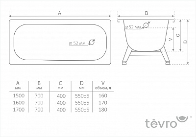 Ванна стальная ВИЗ Tevro T-62902 160*70*40