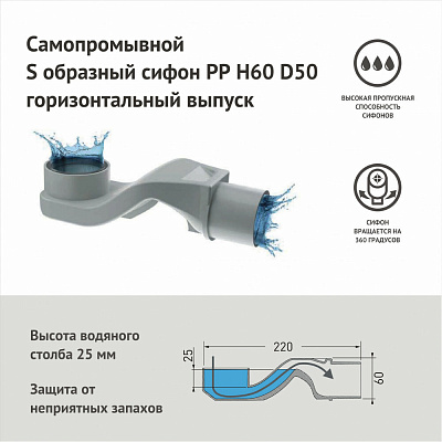 Желоб BERGES водосток напольный С1 Norma 500