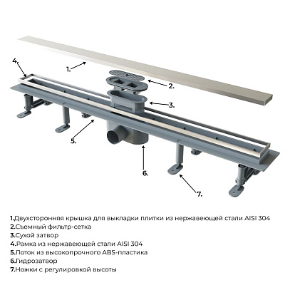 Душевой трап RGW SDR-34