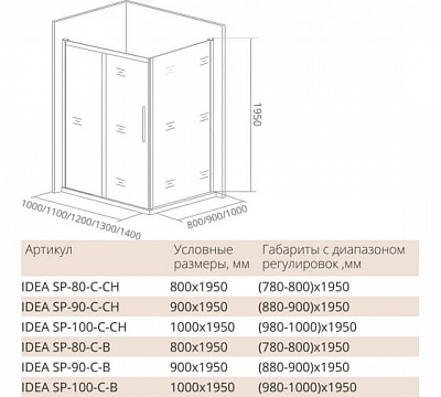 Боковая часть IDEA SP-90-C-B