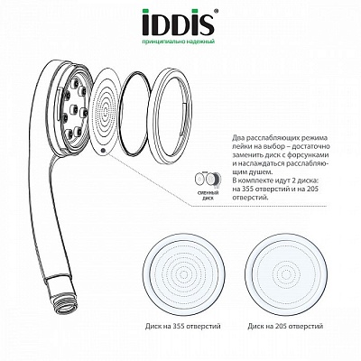 Лейка для душа Iddis SpaHome SPA1F00i18