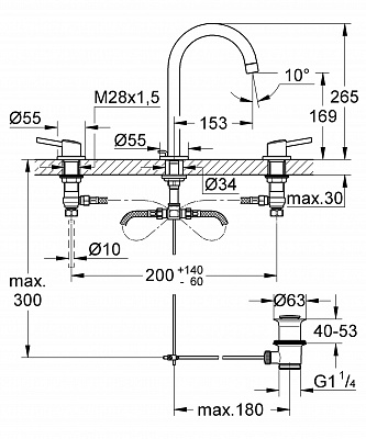 Смеситель для раковины на 3 отверстия Grohe Concetto New