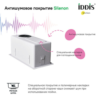Мойка Iddis Edifice EDI21B0i77