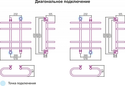Полотенцесушитель водяной Сунержа Фурор 600х600 Состаренная латунь