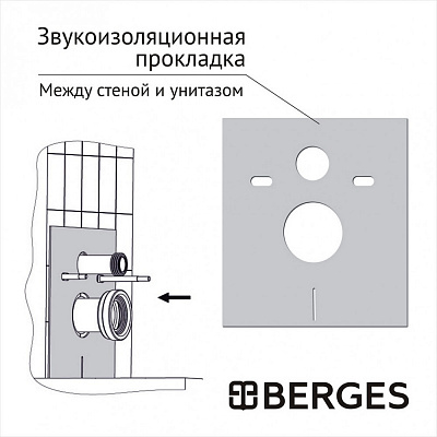 Инсталляция BERGES Аtom 410 кнопка хром 040331