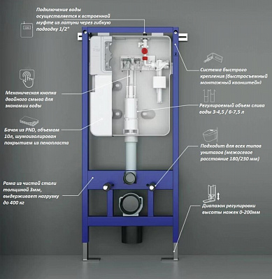 Инсталляция для унитаза Cerutti 10783 CR558 (монт труба не входит в компл, код 243938)