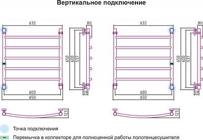 Полотенцесушитель водяной Сунержа Галант 600х600 Хамелеон