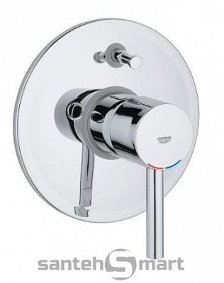 Панель для ванны/душа GROHE ESSENSE 19285000 без механизма