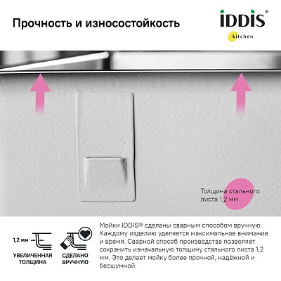 Мойка Iddis Edifice EDI74G0i77
