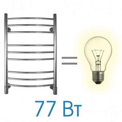 Полотенцесушитель электрический Energy Ergo 800x500 EETR0ERGO0805000000