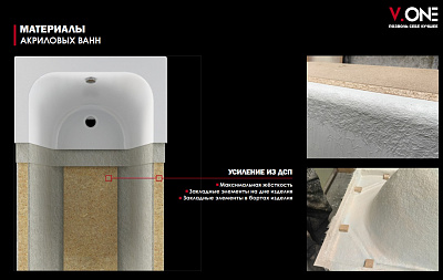 Интернет-магазин Сантехники и Мебели для ванной