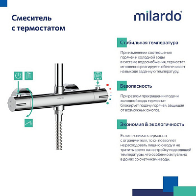 Душевая система с термостатом Milardo Ideal Spa ILSSBTHM89 хром