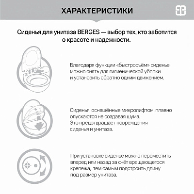 Сиденье для унитаза BERGES дюропласт Real Slim SO крепление микролифт, быстросъем, металл 010303