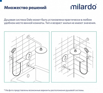 Душевая система с тропическим душем, ручным душем и изливом Dale Milardo DALBL03M68, черный матовый