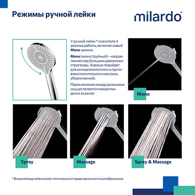 Душевая система с тропическим душем Milardo Rora RORSB02M67