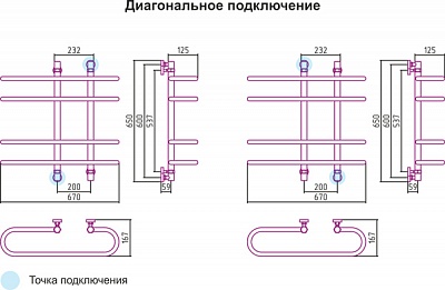 Полотенцесушитель водяной Сунержа Фурор 600х700 Состаренная латунь