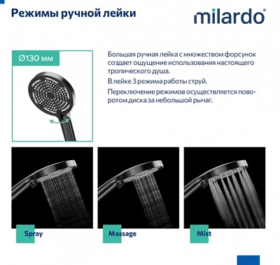 Душевая система с тропическим душем, ручным душем и изливом Dale Milardo DALBL03M68, черный матовый
