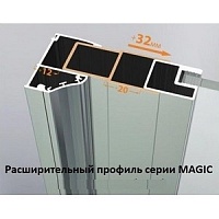 Пристенный профиль Cezares MAGIC-EXT-WLM-Br