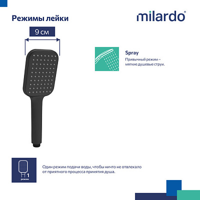 Лейка для душа Milardo Ideal Spa ILS1FBSM18