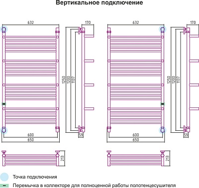 Полотенцесушитель водяной Сунержа Богема 4 полки 1200х600
