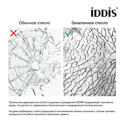 Шторка на ванну Iddis Ray RAY6CS0i90 1000х1400