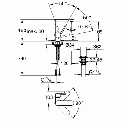 Смеситель для умывальника Grohe Plus 23872003