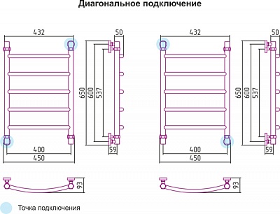 Полотенцесушитель водяной Сунержа Галант 600х400 ФЛОК Белый