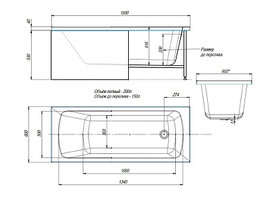 Интернет-магазин Сантехники и Мебели для ванной