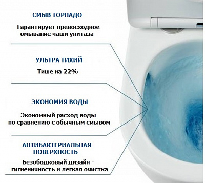 Унитаз напольный Cerutti MANLIO Tornado безободковый, сиденье дюропласт с микролифтом