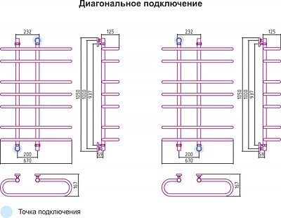 Полотенцесушитель водяной Сунержа Фурор 1000х700 Состаренная латунь