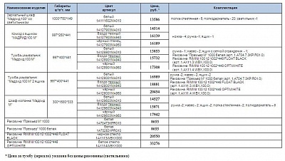 Тумба с раковиной Акватон МАДРИД 100 М черная 2 ящика 1A128001MA950