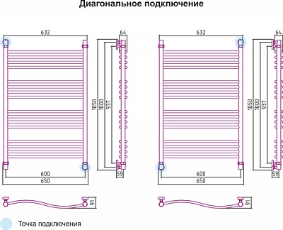 Полотенцесушитель водяной Сунержа Флюида 1000х600 Шлифованная сталь