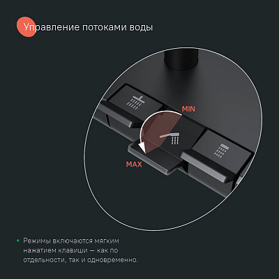 Душевая система с тропическим душем Iddis SpaHome SPHBLTKi06