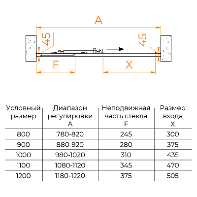Душевая дверь RGW CL-111 900