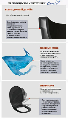 Унитаз подвесной черный Cerutti SPA ORLTER Aria MBF 10017