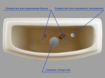 Бачок для унитаза с крышкой Sanita Luxe Next NXTSLFT01, без арматуры (м/о расстояние 16см, нижний подвод)