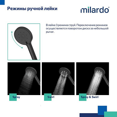 Душевой гарнитур с верхней лейкой Milardo Ideal Spa ILSBL3FM76