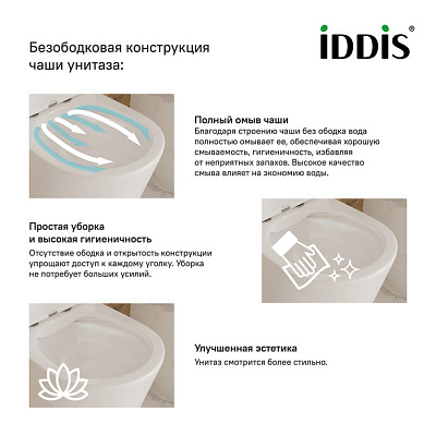 Унитаз подвесной безободковый Iddis Bridge BRIRDSEi25