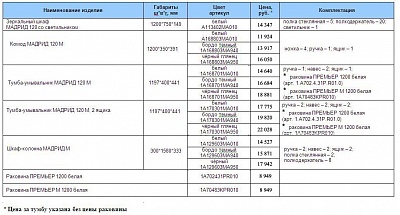 Тумба без раковины Акватон Мадрид 120 бордо 1A168701MA940