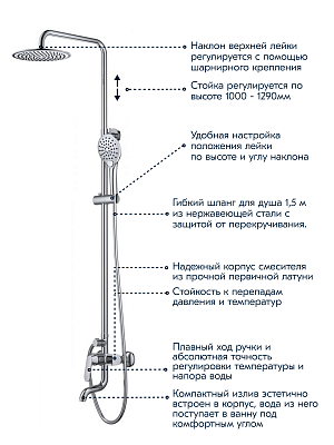 Душевая система VRI Rialto HG900637