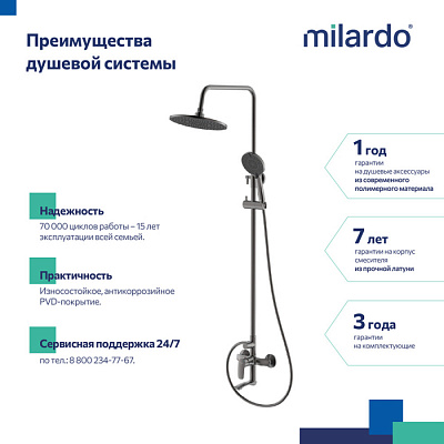 Душевая система с тропическим душем графит Milardo Rora RORGM4FM06